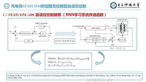 電子科技大學(xué)胡維昊教授 人工智能在可再生能源系統(tǒng)中的應(yīng)用——以生物質(zhì)能資源數(shù)據(jù)庫信息系統(tǒng)為例